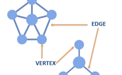 Capital Airways: Part 2 Image
