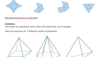 Nets of 3D solids Image