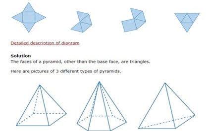 Nets of 3D solids Image