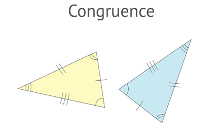 Shapes and objects: Year 8 – planning tool Image