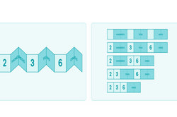 Number sequence: Year 3 – planning tool Image