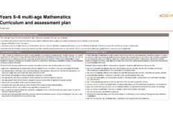 Years 5-6 multi-age: Mathematics: Curriculum and assessment plan Image