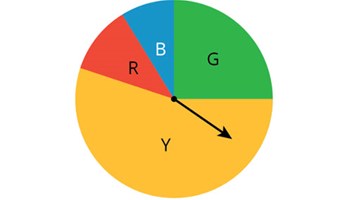 Conduct chance experiments: Year 7 – planning tool Image