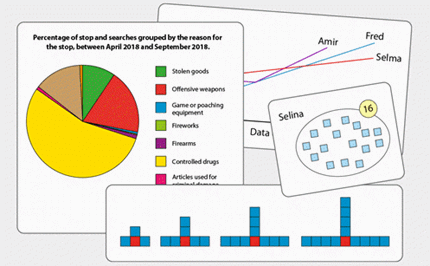 Statistics and probability Image