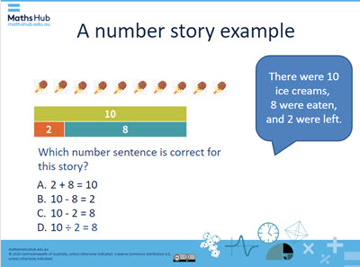 A slide showing a bar model for the number story: There were 10 ice-creams, 8 were eaten and 2 were left. A bar model showing a top rectangle labelled 10, divided into two smaller rectangles below: one labelled 2 and the other labelled 8. A multiple choice question has four options to work out which number sentence is correct for the number story.
