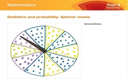 Mathematics: Year 6 work sample portfolio summary Image