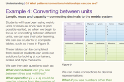 Using units of measurement Image