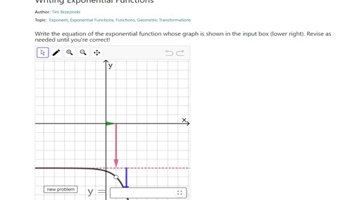 Write Exponential Function Given Graph Graphs: Year 10: Planning tool