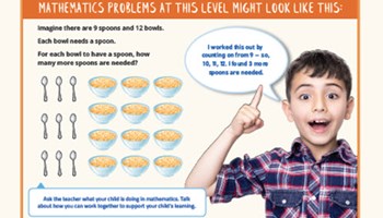 Year 2 Mathematics at school: what to expect  Image