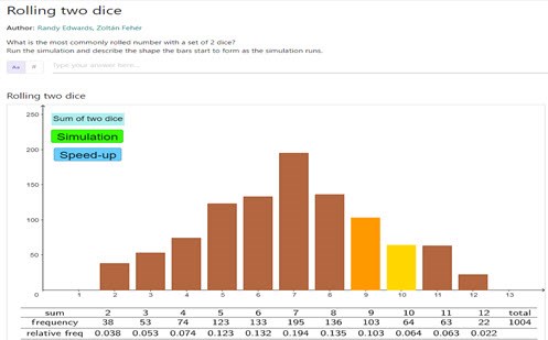 Rolling two dice Image