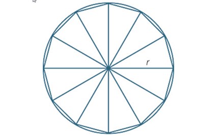 The circle Image