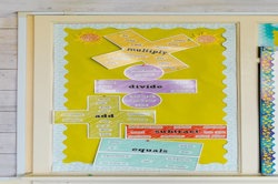 Patterns and number facts: Year 4 – planning tool Image