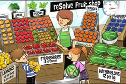 Mathematical modelling: Year 2 – planning tool Image