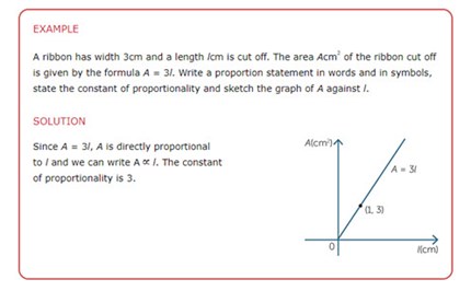 Proportion Image