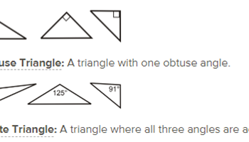 Classifying triangles Image