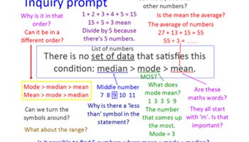 Averages inquiry Image