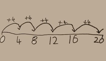 Catrina's cards Image