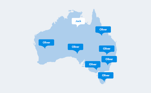 What’s in a name  Image