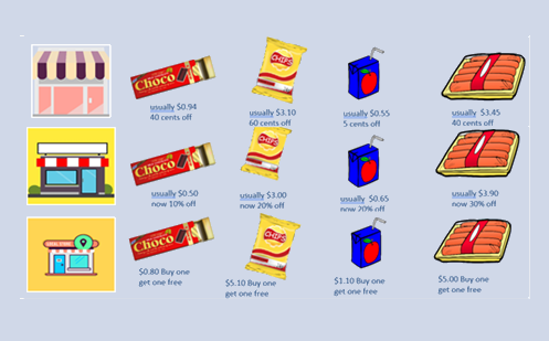 Let’s go shopping! Image