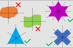 Transformation: Symmetry: Year 4 – planning tool Image