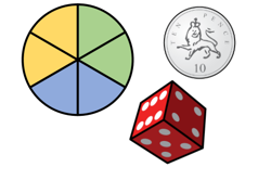 Possible outcomes: Year 8 – planning tool Image