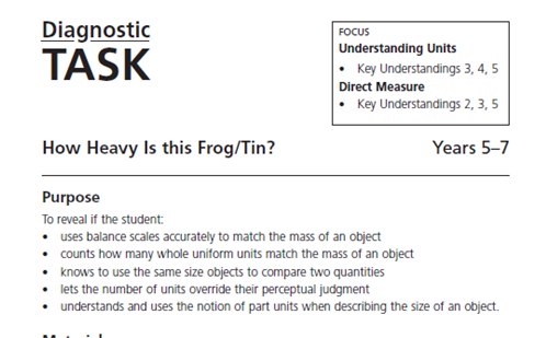 How heavy is this frog/tin? Image