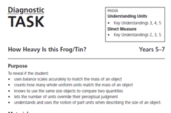 How heavy is this frog/tin?  Image