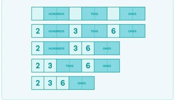 Place value: Tools and games Image