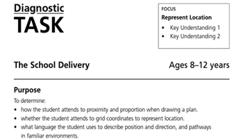 The School Delivery Image