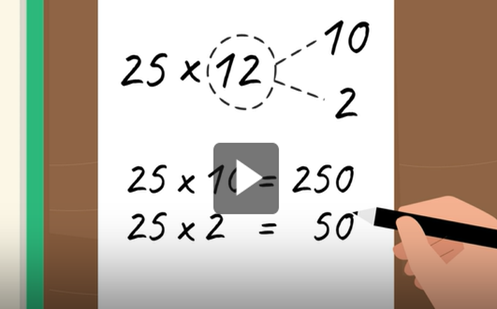 Multiplication: 2 digit by 2 digit numbers Image