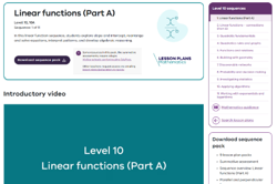 Linear functions – Part A (10 lessons) Image