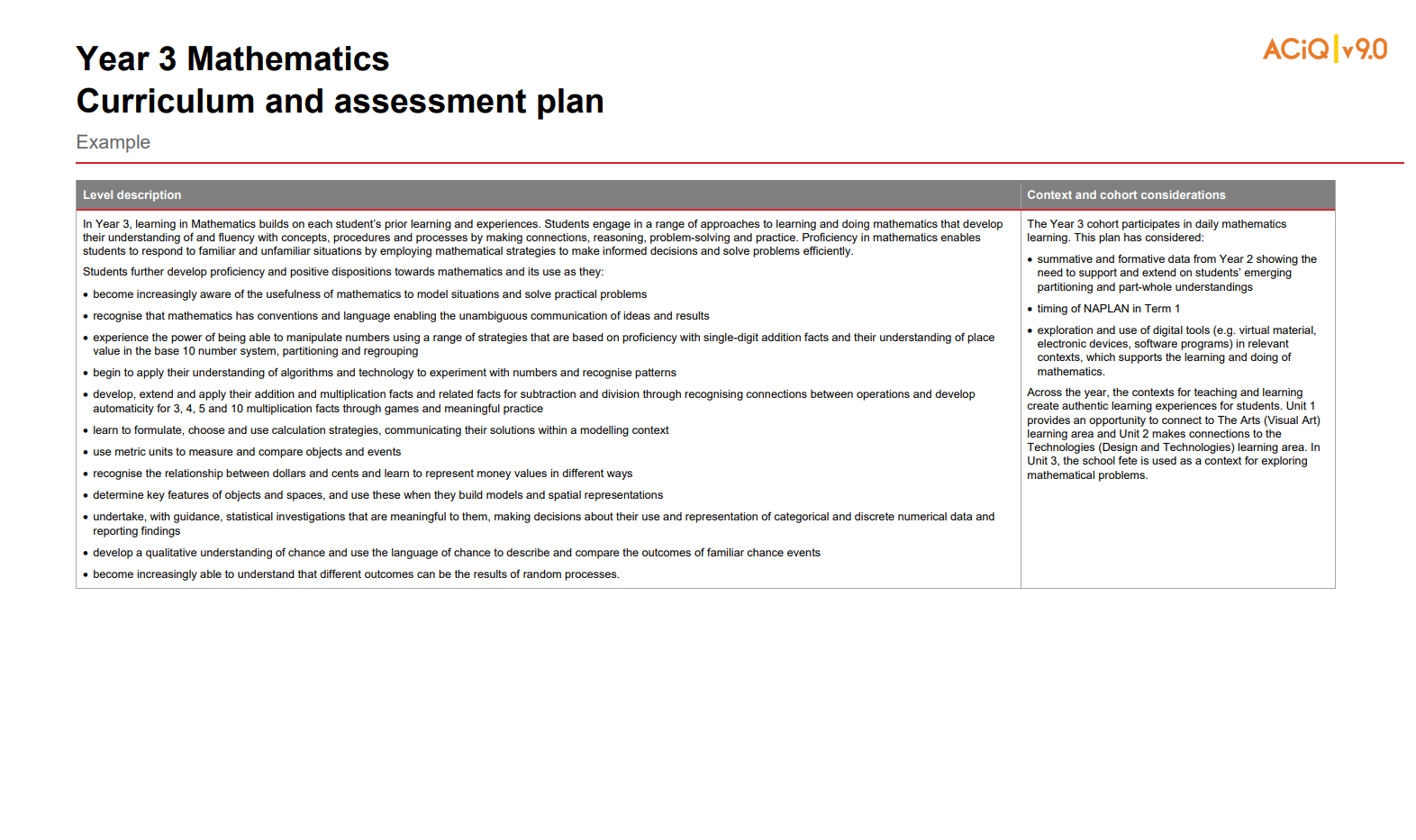 Year 3 Mathematics: Curriculum and assessment plan Image