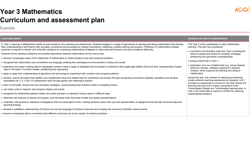 Year 3 Mathematics: Curriculum and assessment plan Image