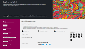 Skip it to multiply it Image