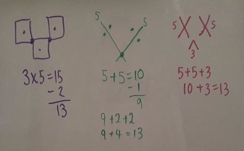 Classroom talks: Year 3 – place value Image