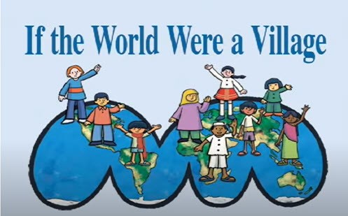 Picturing the world Image