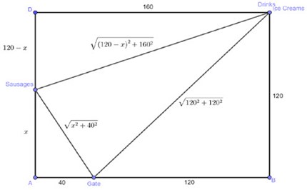 reSolve: Geometry: Lunch Lap (Trial) Image