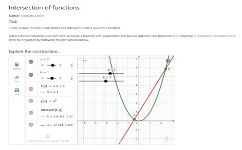 Intersection of functions Image