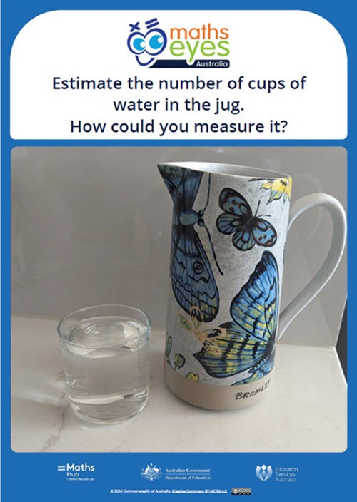 Measurement Thumbnail