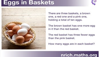 Eggs in a basket Image