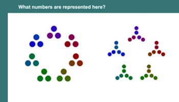 Planning to teach secondary maths Image