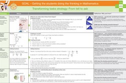 Transforming tasks strategy: From tell to ask Image