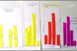 reSolve: Modelling motion – Years 5 and 6 Image