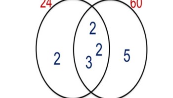 HCF and LCM inquiry 1 Image