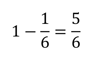 Possible outcomes : Year 8: Planning tool