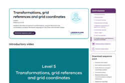 Transformations, grid references and grid coordinates (6 lessons) Image