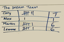 Recording data in a game of Kolap: Part 1 Image