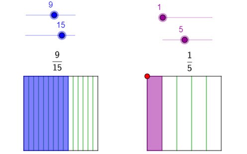 Simplifying fractions Image
