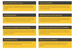 reSolve professional learning modules Image