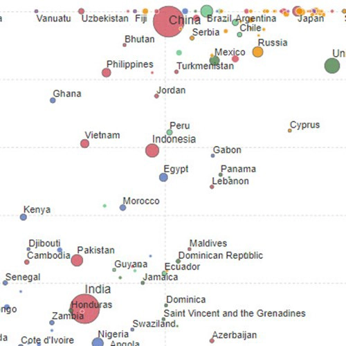 Health Insurance Coverage